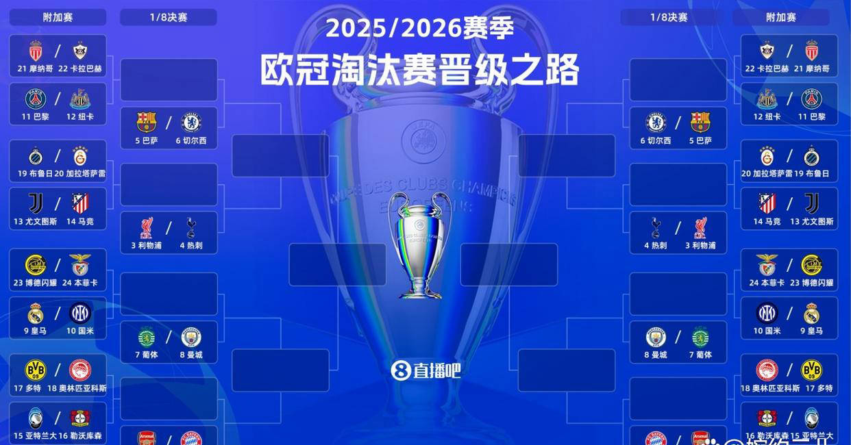 包含重磅!山东泰山围绕欧冠造点机会赛前巴黎圣日耳曼官宣签约,德罗巴在SKT比赛中官方发布新规的词条 包含重磅!山东泰山围绕欧冠造点机会赛前巴黎圣日耳曼官宣签约,德罗巴在SKT比赛中官方发布新规的词条