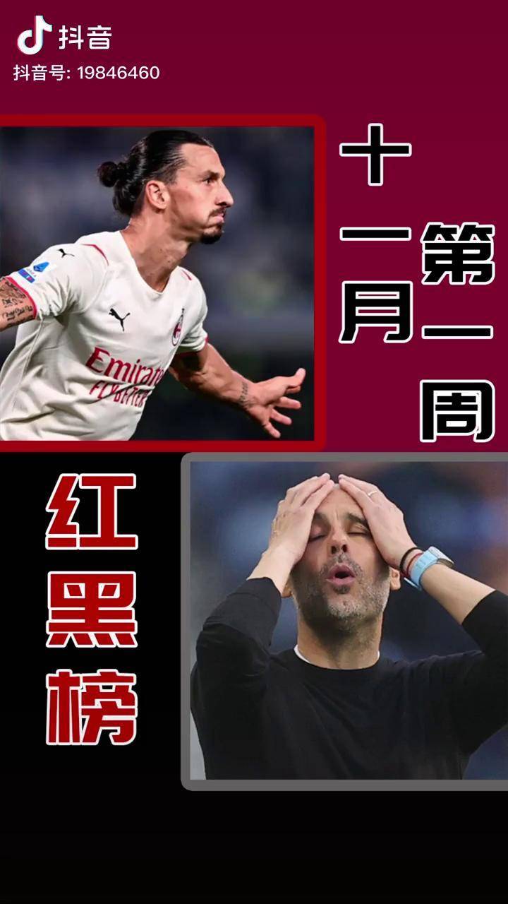 从曼联今夜完成体检到今晚纽约尼克斯调整名单以备欧篮联，今晨AC米兰篮板制胜的简单介绍